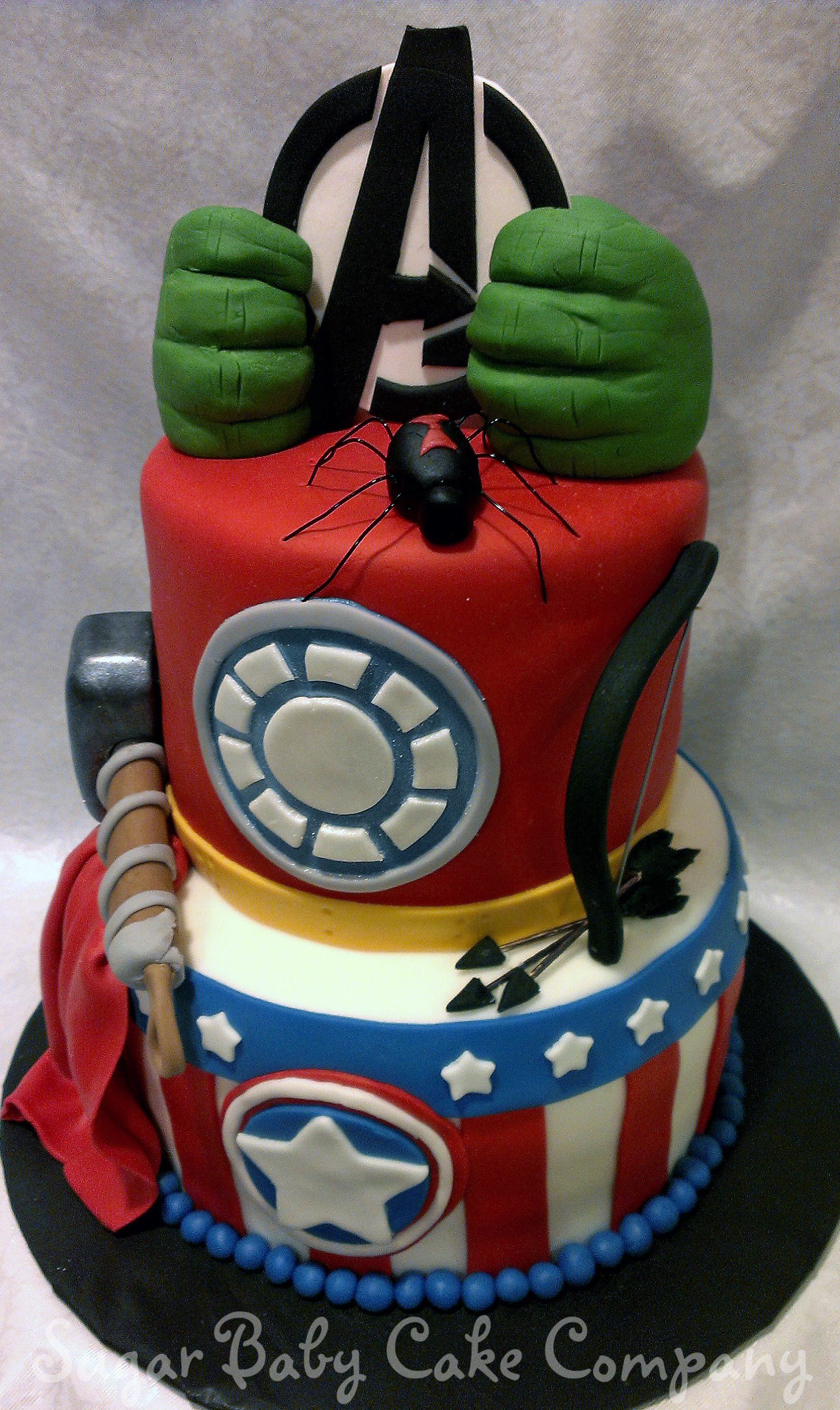 Avengers Birthday Cake Ideas