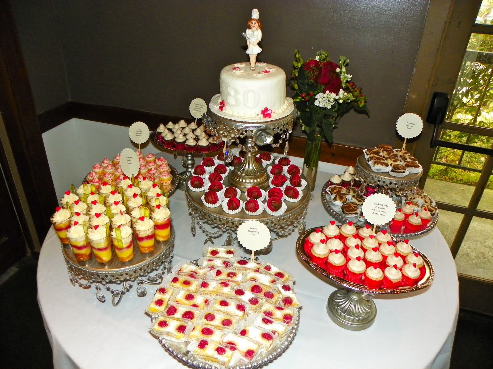 Birthday Dessert Buffet Ideas