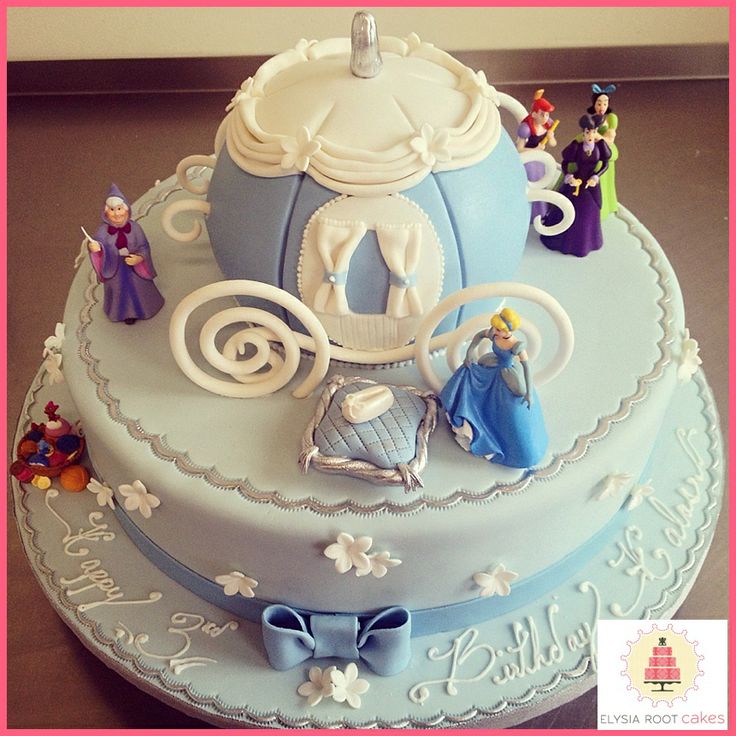 Cinderella Birthday Cake