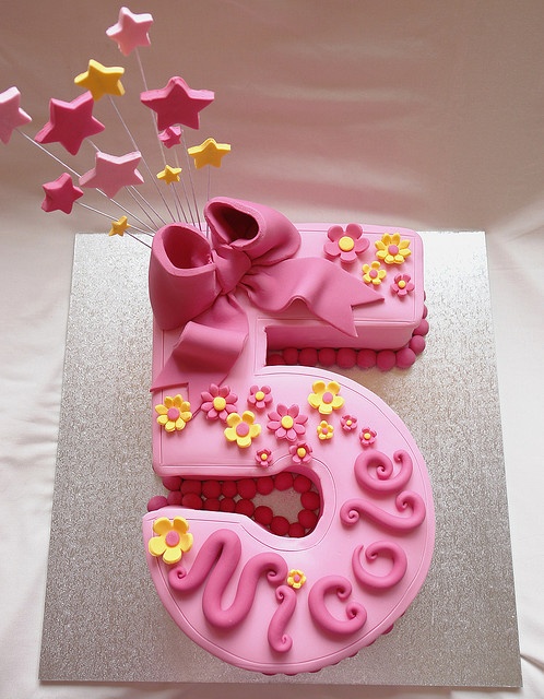 Number Birthday Cakes for Girls