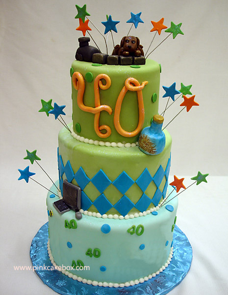 40th Birthday Cake Ideas