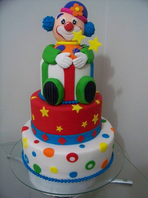 Circus Clown Birthday Cake