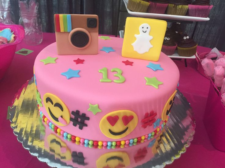 Emoji Birthday Party Cake Ideas