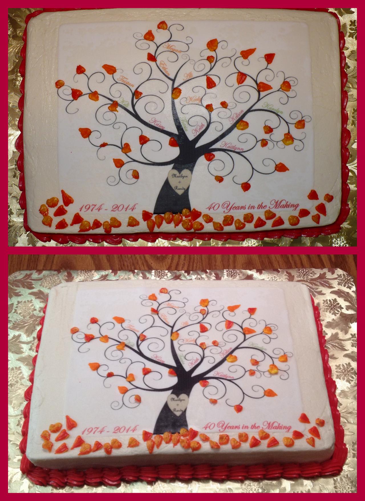 Family Tree Cake