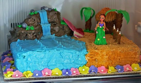 Luau Birthday Cake Ideas