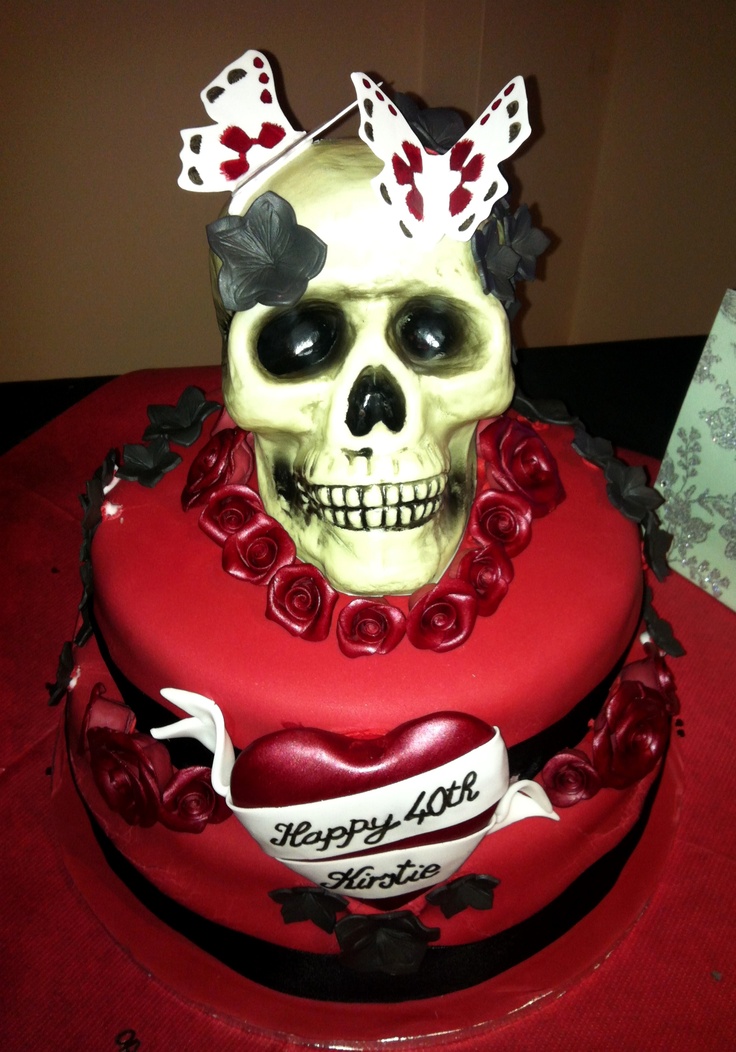 Skull Birthday Cake