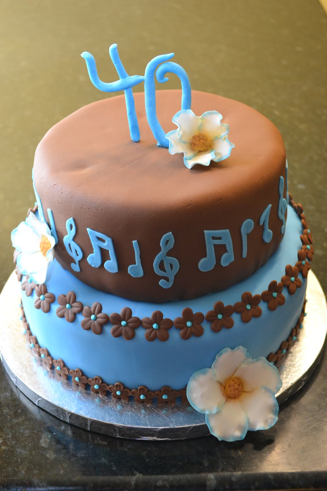 Carolina Blue Birthday Cakes