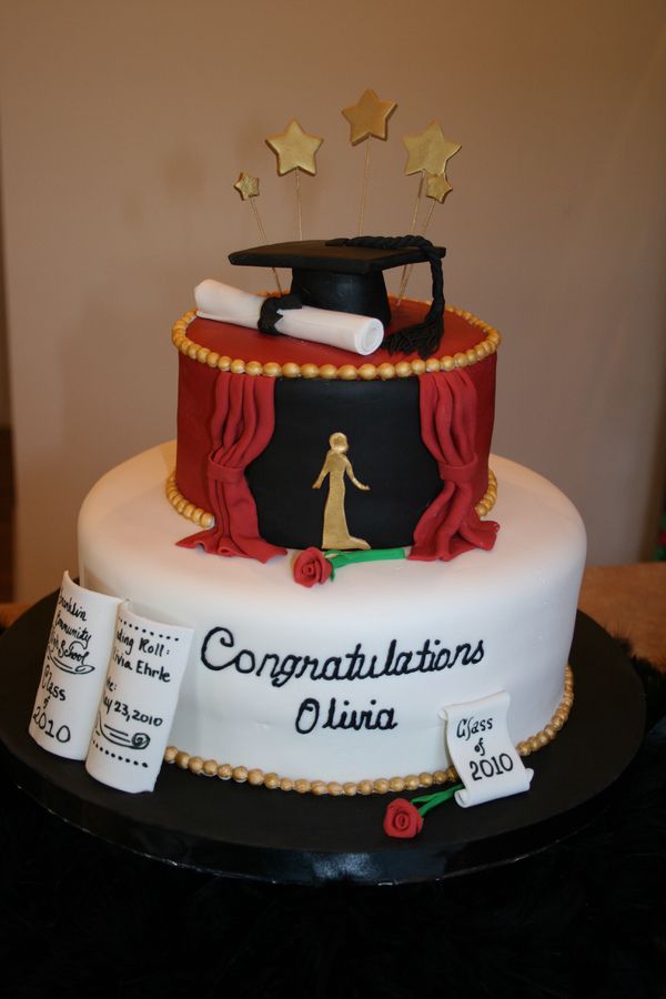 Graduation Cake Drama Theme