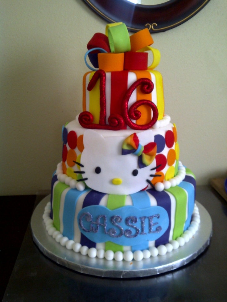 Hello Kitty Birthday Cake