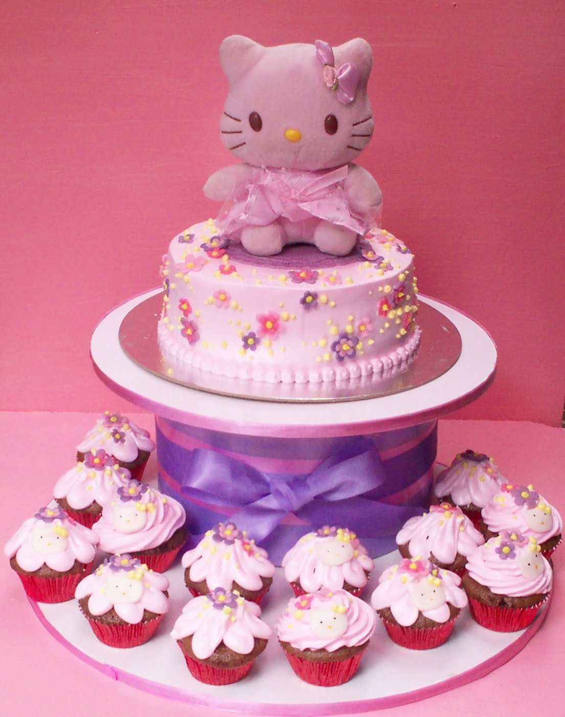 Hello Kitty Birthday Cake