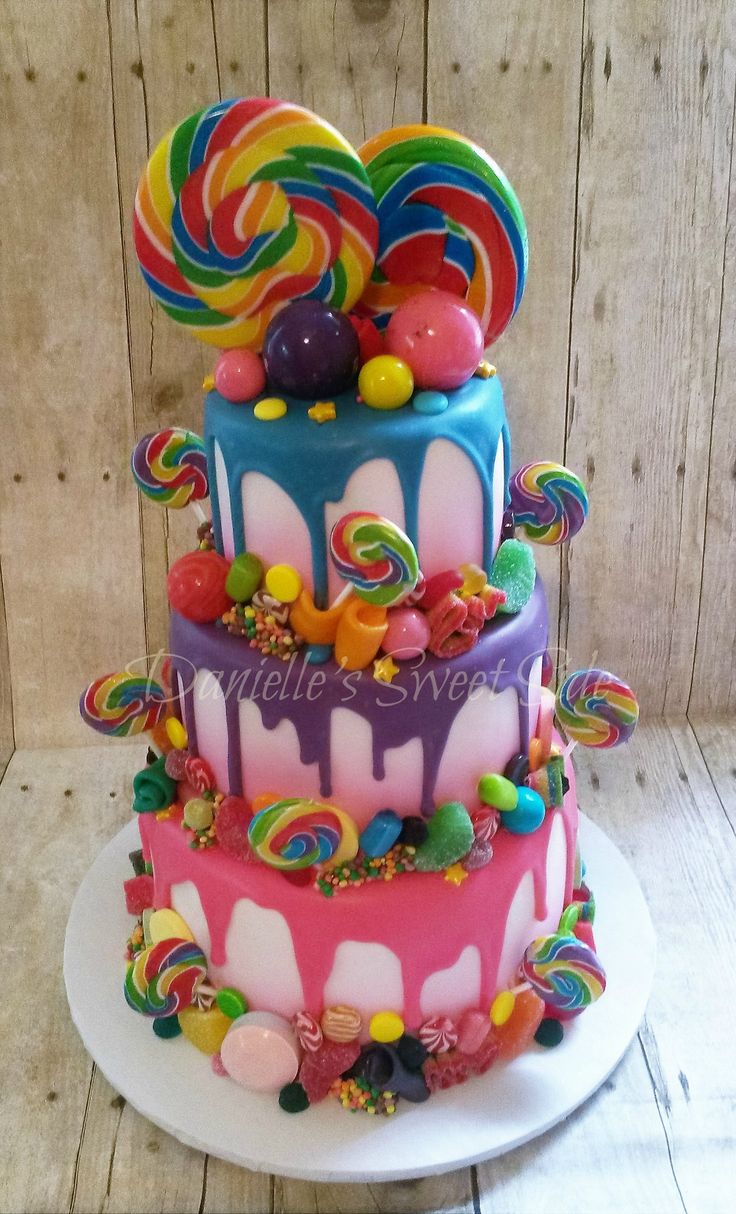 Pinterest Birthday Candy Cake