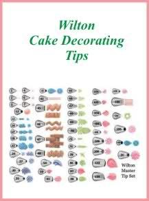Wilton Cake Decorating Tips Practice Sheets