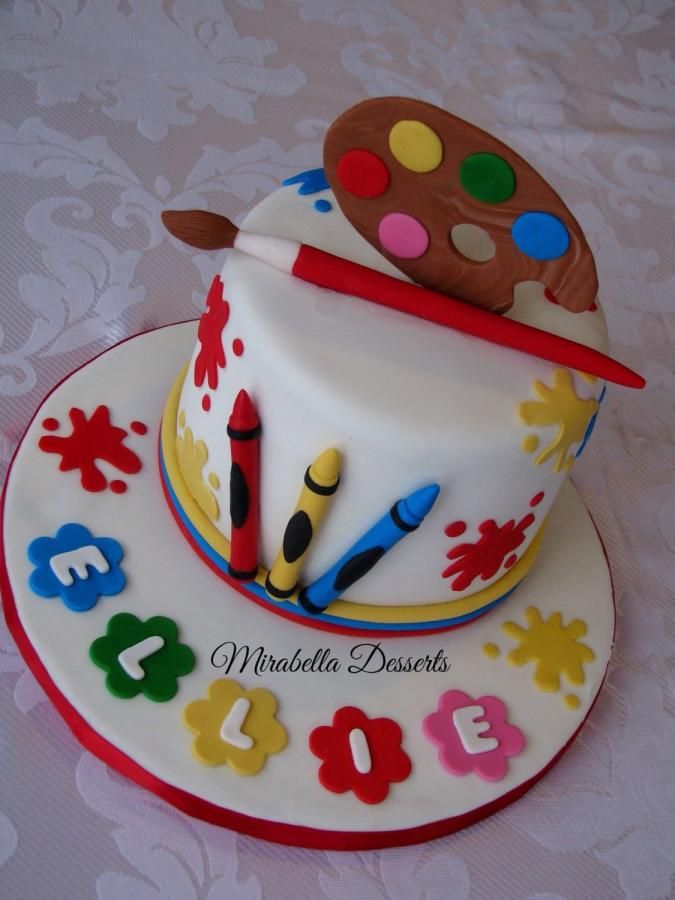 Art Birthday Cake Ideas