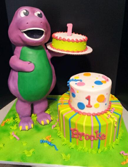 Barney Birthday Cake