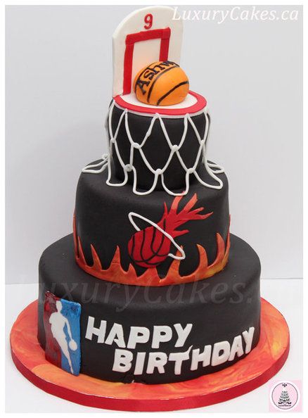 Basketball Birthday Cake Ideas