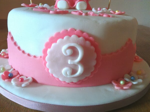 Hello Kitty Birthday Cake