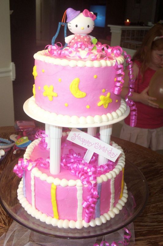 Hello Kitty Birthday Cake