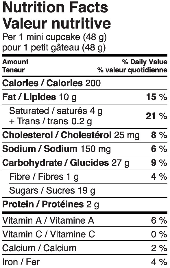 Kroger Bakery Cupcake Nutrition Facts Besto Blog