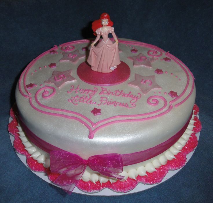 Princess Ariel Birthday Cake