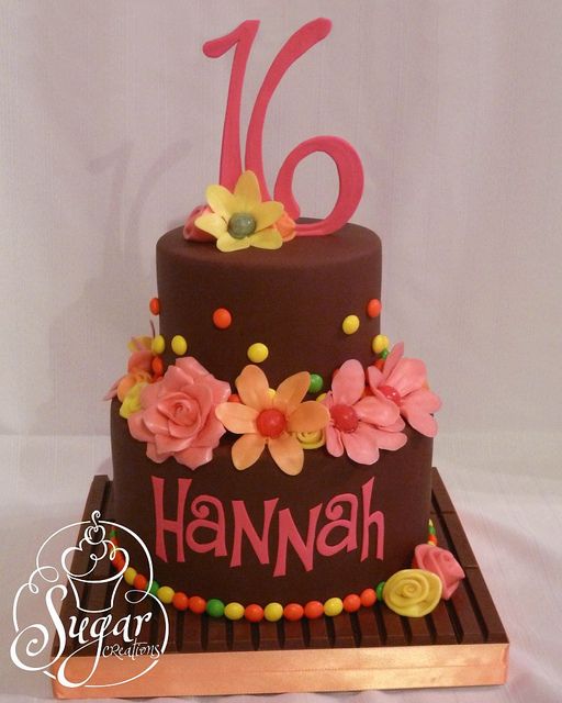 Sweet 16th Birthday Cake Ideas