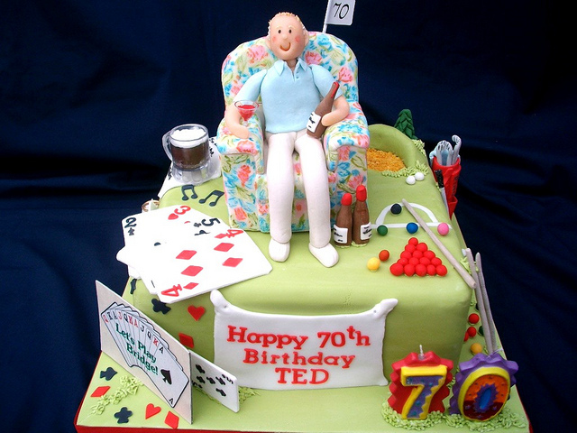 70th Birthday Cake Ideas