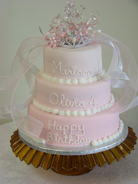 Princess Birthday Cake Ideas