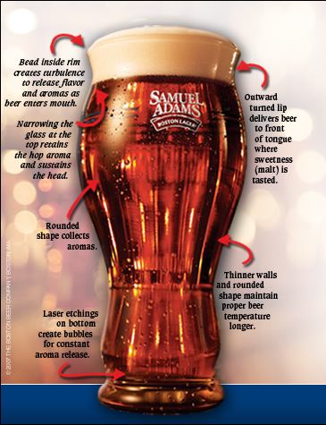 Sam Adams Beer Glass