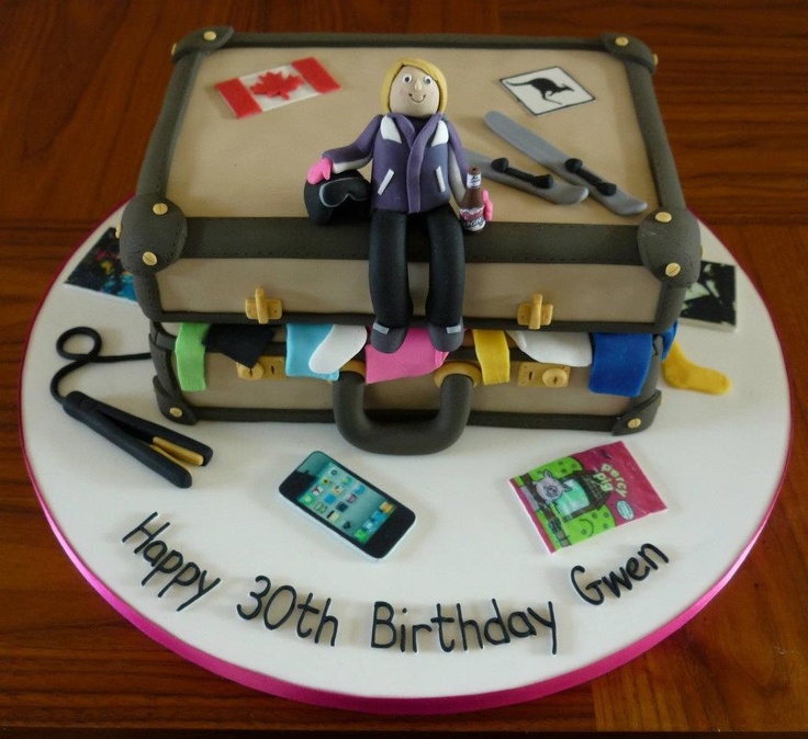 Suitcase Birthday Cake