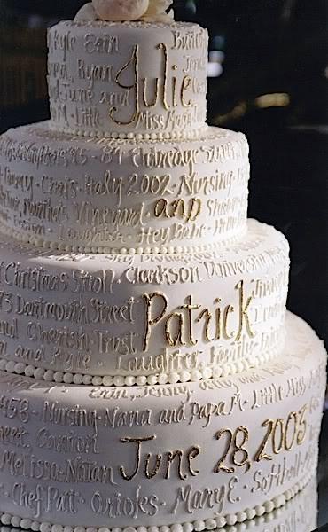 Wedding Cake Ideas