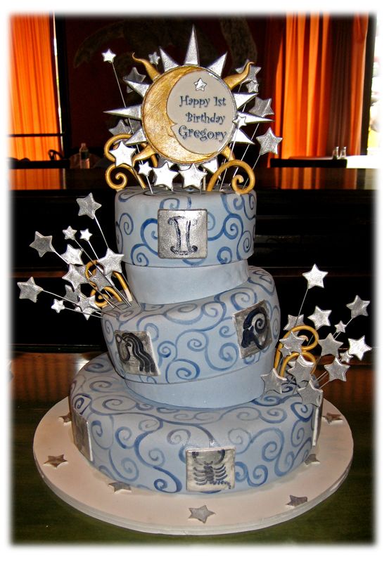 Zodiac Birthday Cake