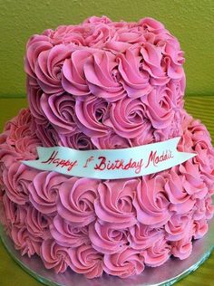 Happy Birthday Cake with Pink Roses