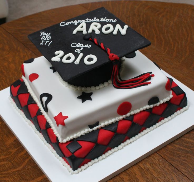 High School Graduation Cake Ideas