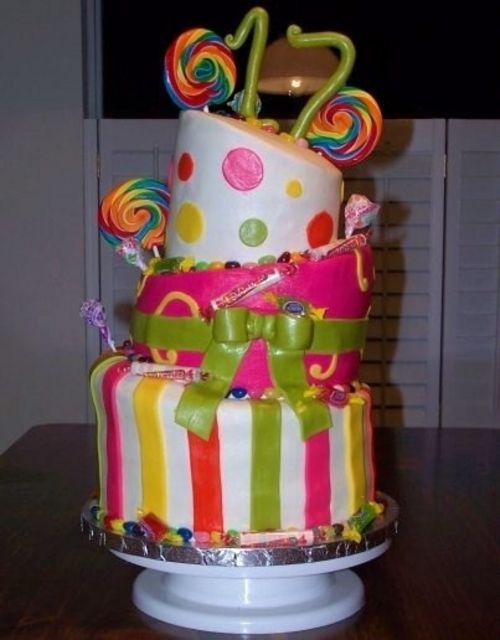 17th Birthday Cake Ideas