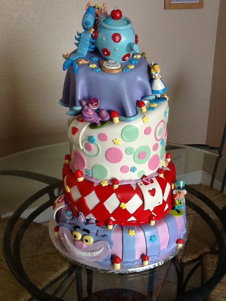 Alice and Wonderland Baby Shower Ideas