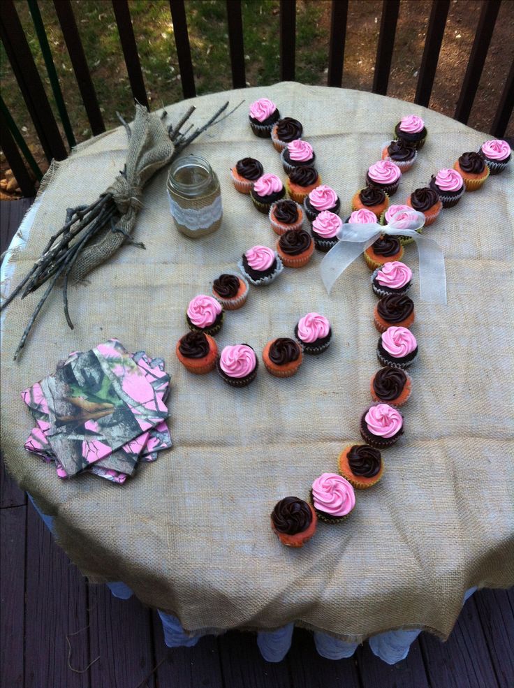 Camo Birthday Cake Ideas for Girls