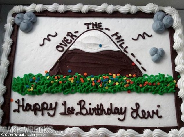 6 Photos of Most Inappropriate Birthday Cakes