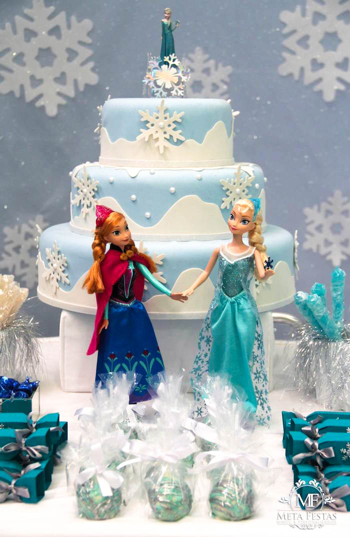 Frozen Themed Birthday Party Ideas