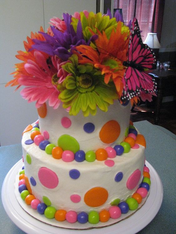 Girls Birthday Cake Ideas