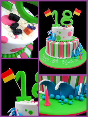 18th Birthday Cake Ideas