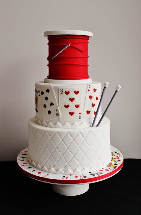 80th Birthday Cake Ideas