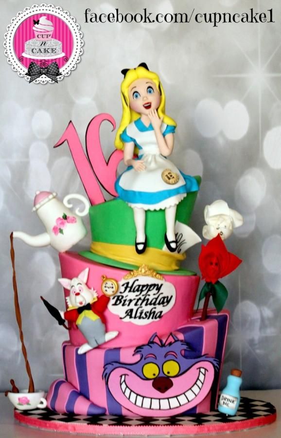 Alice in Wonderland Cake Decorating