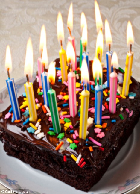 Birthday Cake with Candles