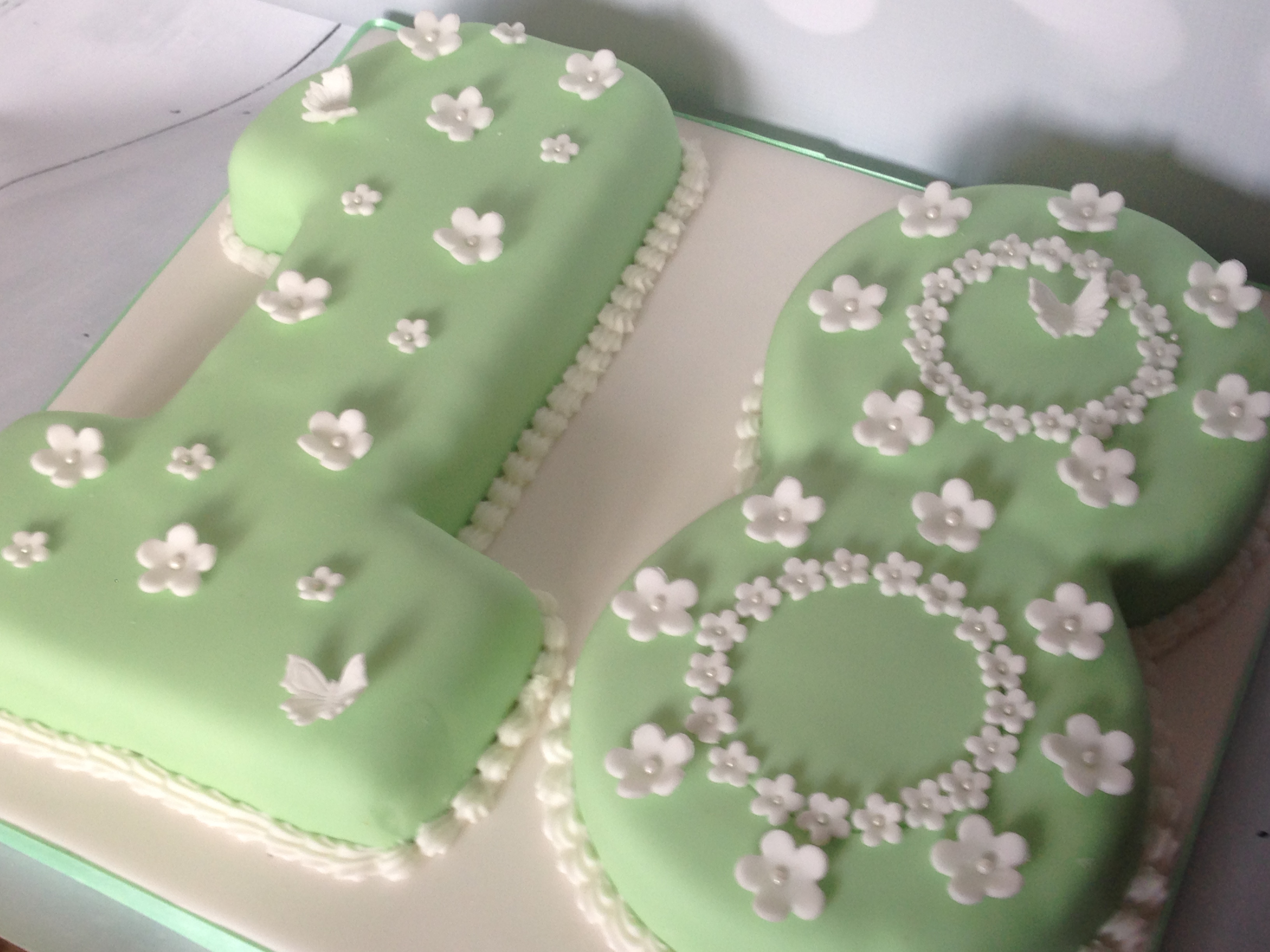 Mint Green and Pink Birthday Cake