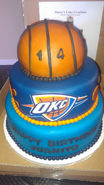 NBA Basketball Ball Cakes