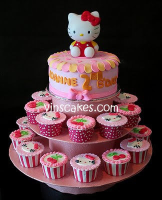 Hello Kitty Birthday Cake