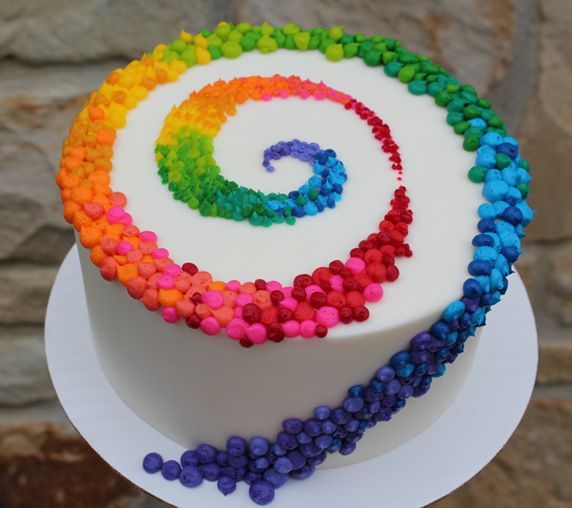 Rainbow Birthday Cake Idea