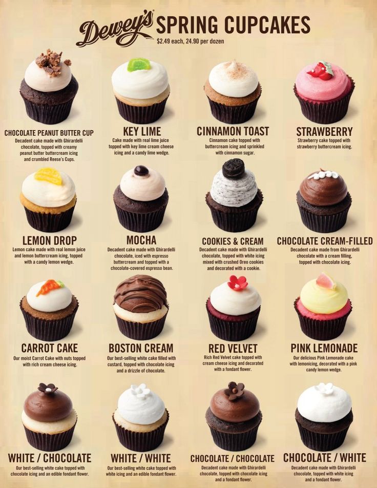 9 Menu Flavors Cupcakes Photo Cupcake Cake Flavors List, Cupcake Menu