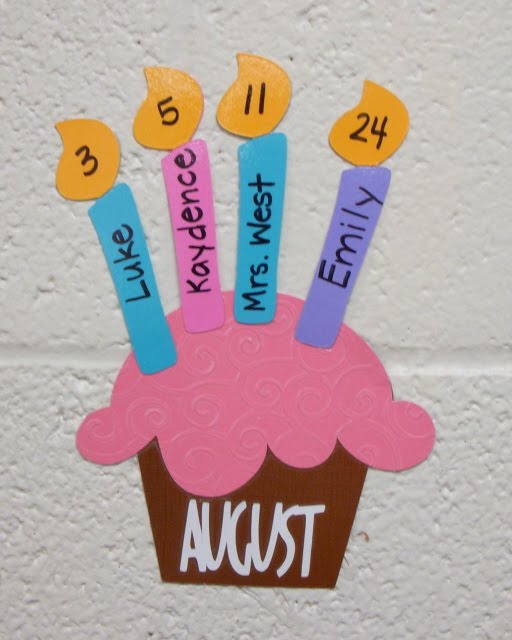 Classroom Birthday Display Ideas