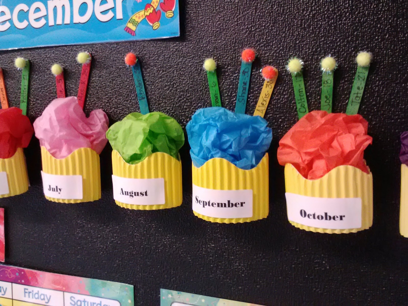 Cupcake Birthday Bulletin Board