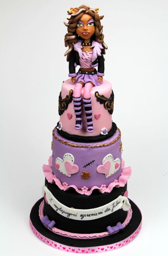 Monster High Clawdeen Birthday Cakes